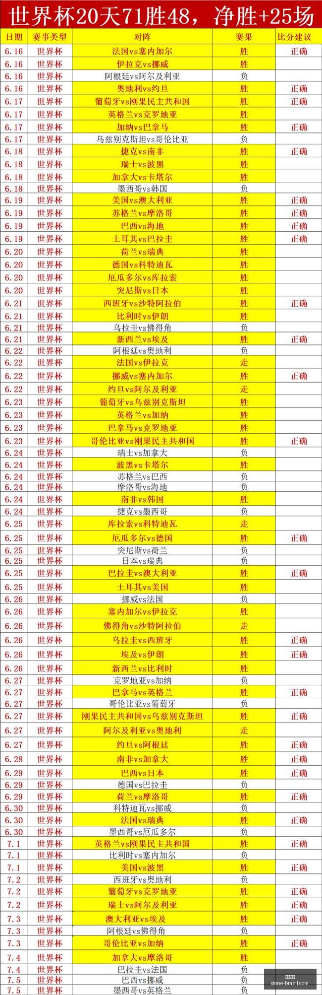 理查兹预测,反转,西班牙梦碎,开云体育,体育赛事,运动分析,在线体育平台,开云体育APP,体育新闻,开云体育直播,体育数据,体育娱乐,体育社区,开云体育官网