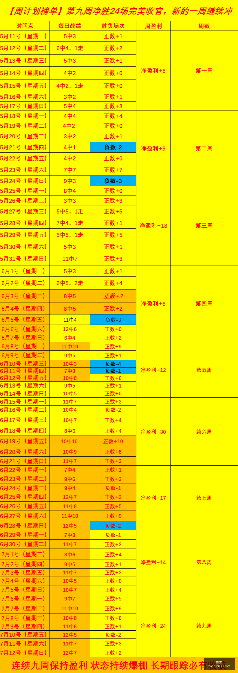 瑞超无敌纪,连冠,详析比分与,开云体育,体育赛事,运动分析,在线体育平台,开云体育APP,体育新闻,开云体育直播,体育数据,体育娱乐,体育社区,开云体育官网