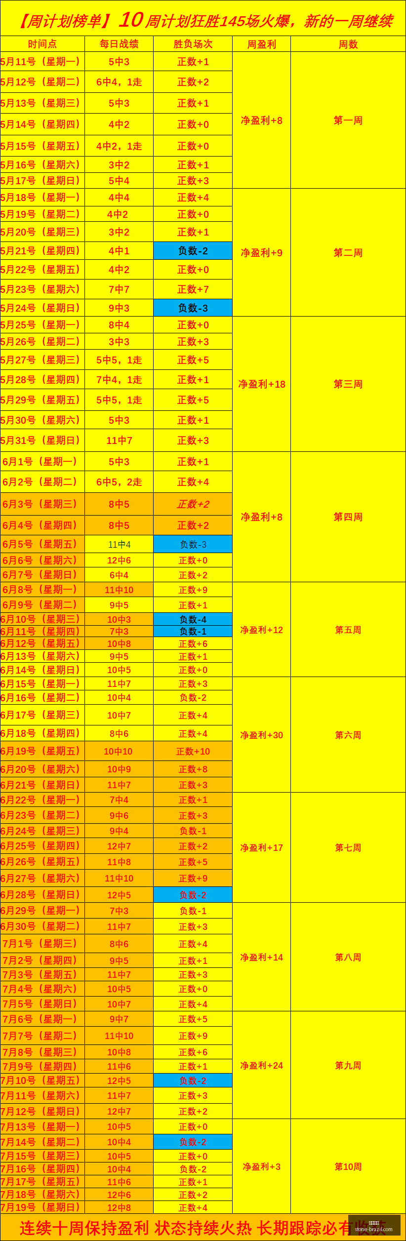新西联,足球,状态顺极了,开云体育,体育赛事,运动分析,在线体育平台,开云体育APP,体育新闻,开云体育直播,体育数据,体育娱乐,体育社区,开云体育官网