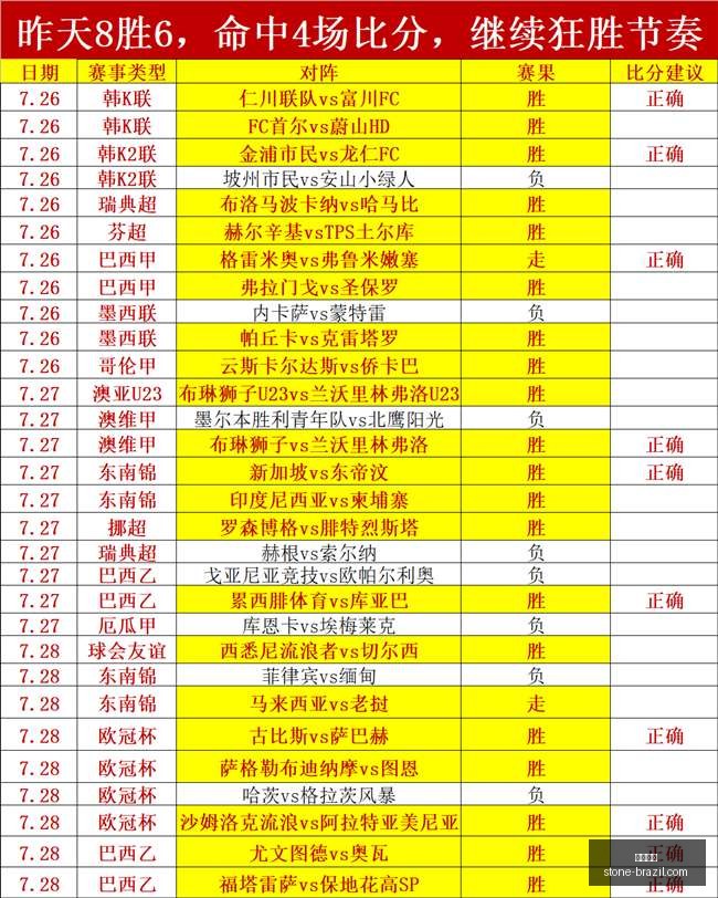 赛季独家拉,尼洛斯客场,抢分攻略,开云体育,体育赛事,运动分析,在线体育平台,开云体育APP,体育新闻,开云体育直播,体育数据,体育娱乐,体育社区,开云体育官网