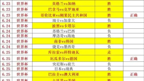 理查兹预测反转：西班牙梦碎，法国夺冠在望
