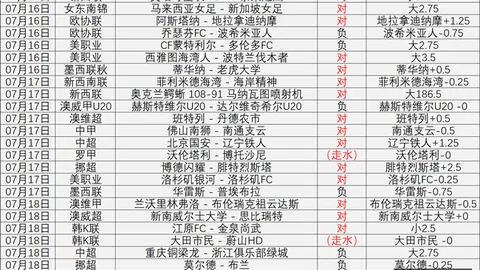 勇士逆袭12分奇迹夺冠伦德，体育社区，博格末节爆发，9分关键暂停助力2110力压探花
