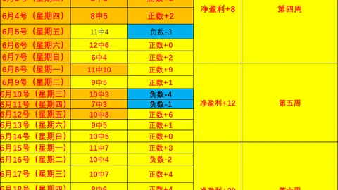 新西联46中30，足球14中10，状态顺极了