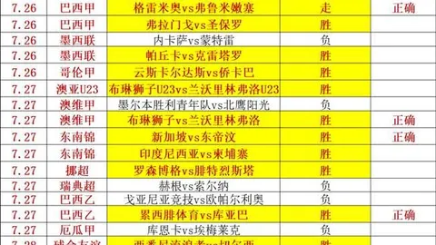 2026赛季独家拉尼洛斯客场抢分攻略